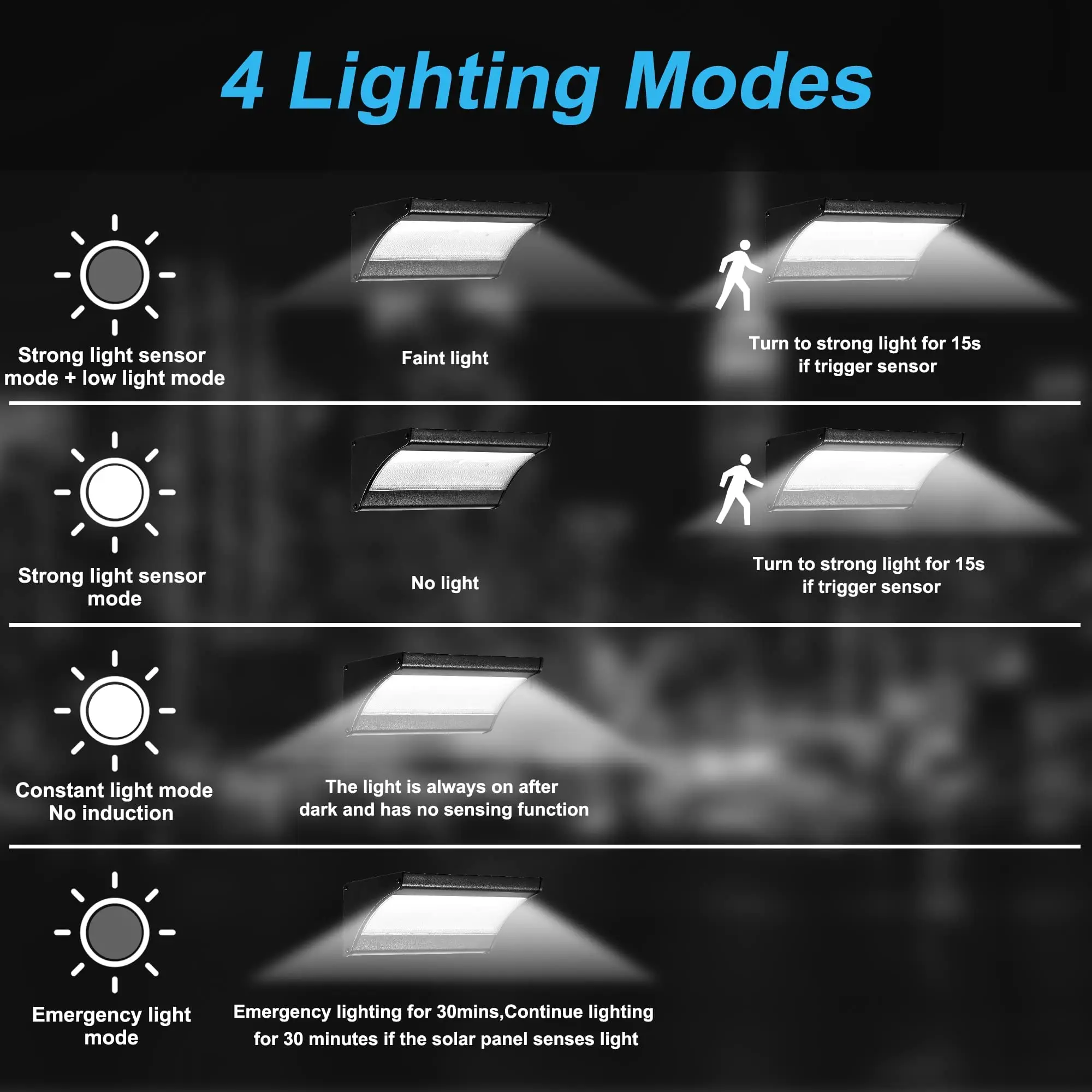 60/48Led Outdoor Solar Wall Li - Balance Beam Outdoor ulasan dan harga
