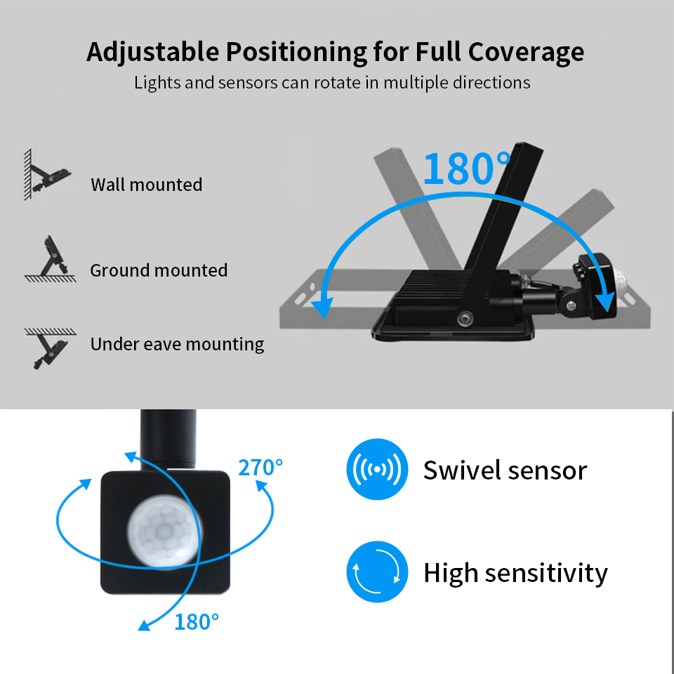 LED Floodlight Motion Sensor A - Balance Beam Outdoor ulasan dan harga