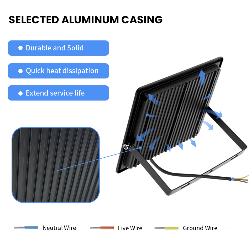 LED Floodlight AC220V 110V 10- - Balance Beam Outdoor ulasan dan harga