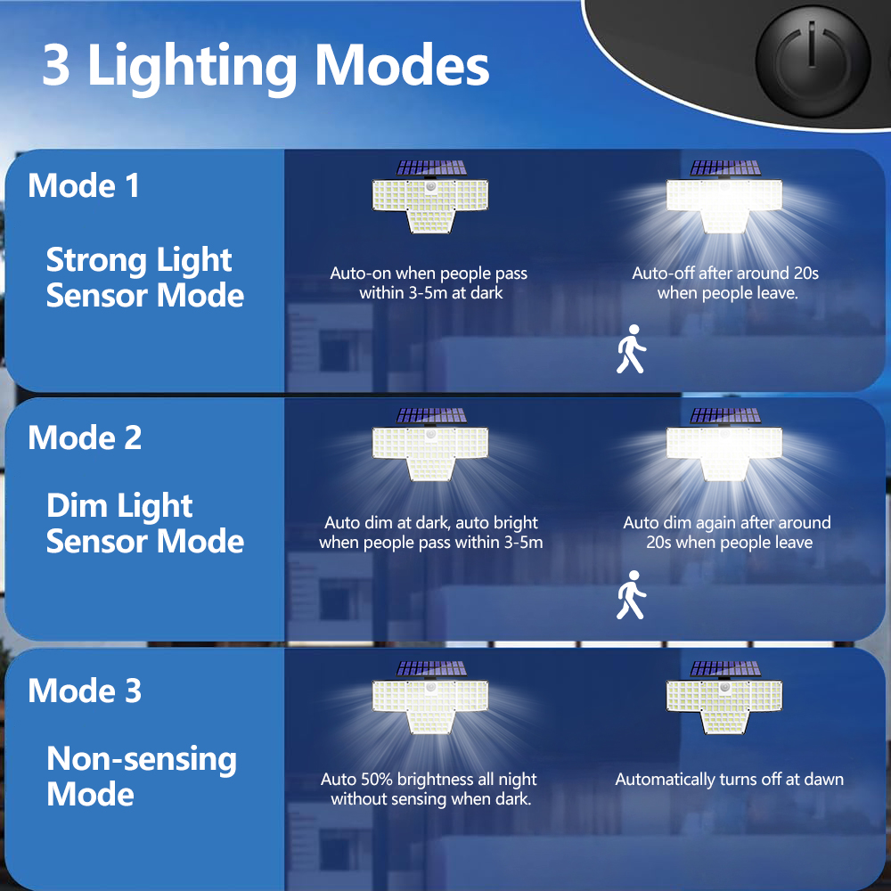 1/2 Packs 448 LED Solar Powere - Balance Beam Outdoor ulasan dan harga