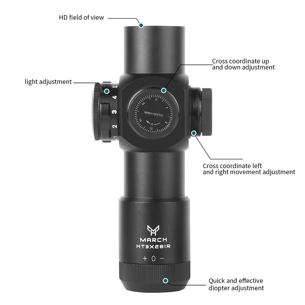 Tactical HT 3X28IR Optics Scop - Balance Beam Outdoor ulasan dan harga