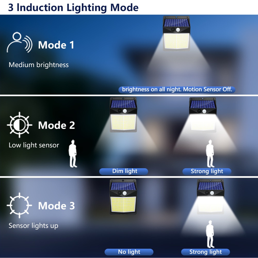 238 Led Solar Lights Outdoor G - Balance Beam Outdoor ulasan dan harga